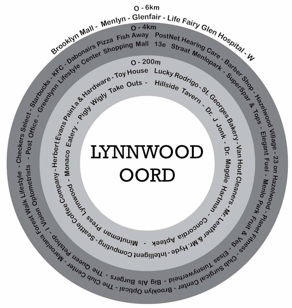 Lynnwood Oord ligging